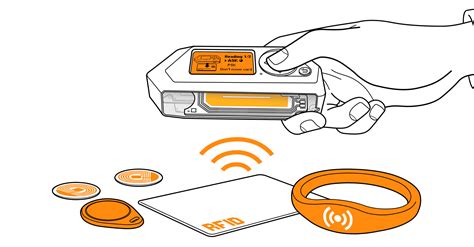 flipper zero cannot read rfid|can't read rfid tags.